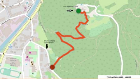 Po kateri poti bomo tekli na Stari grad 2